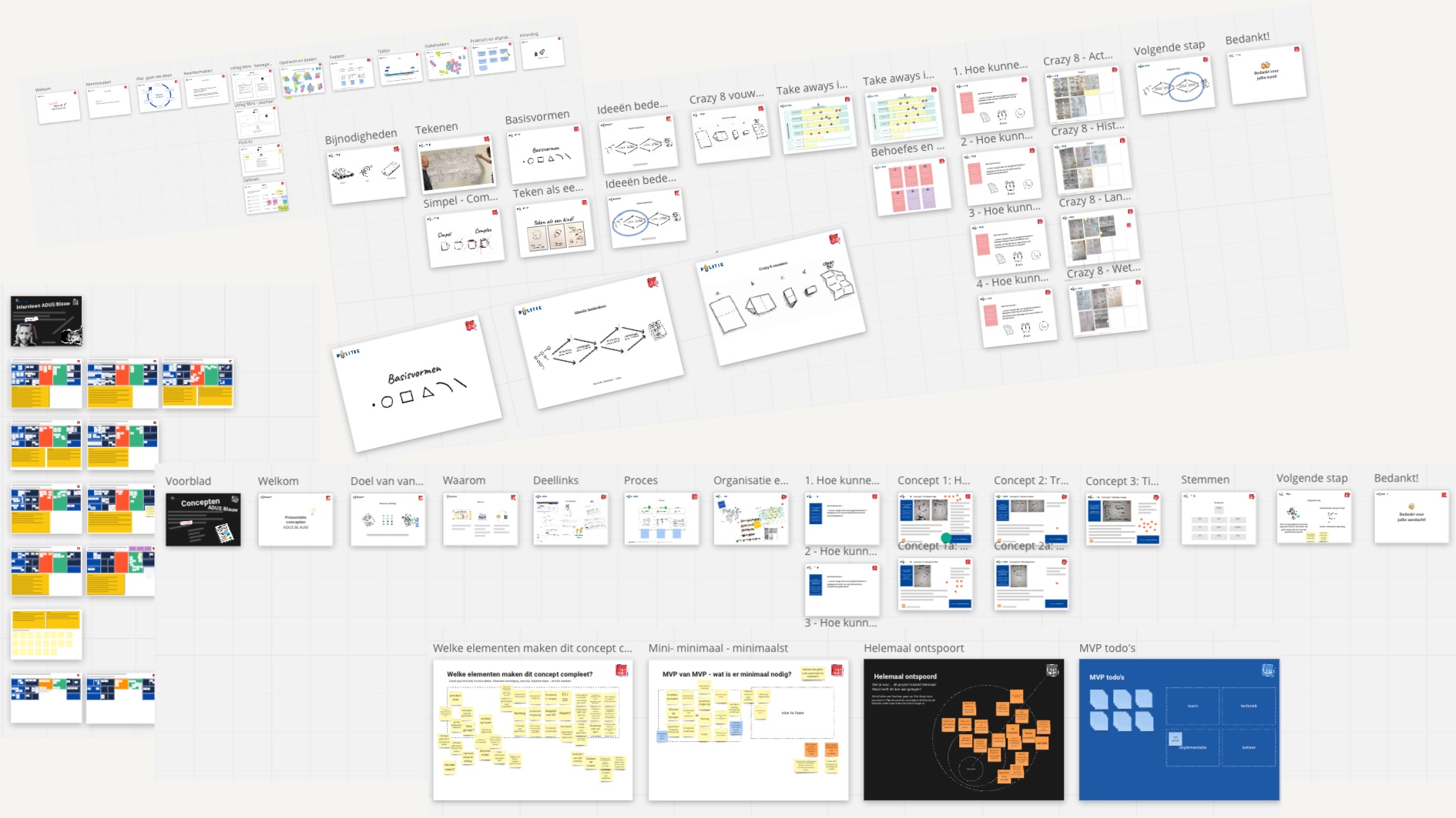 Product Management en richting voor Product Owner